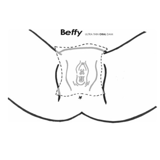 Prezervativ oral sex Beffy 2 buc – ultra-subtire, cutie protectie sex oral