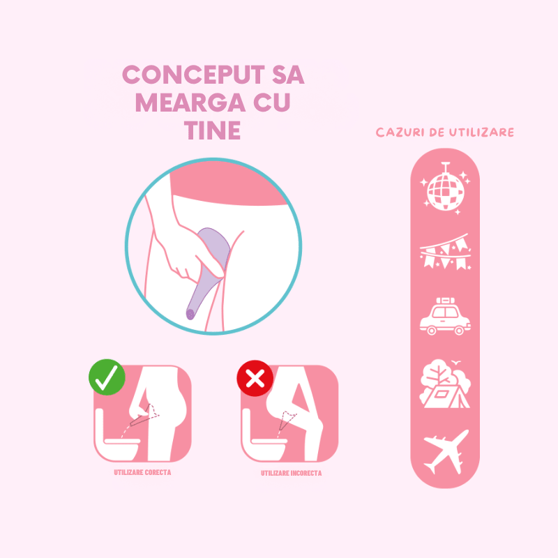 Urinar Portabil Feminin de Unica Folosinta – Intimichic Kibi - Igiena - Sensivo