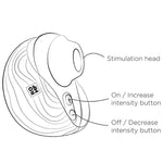 Vibrator Romp Spin – stimulare completa punct G si clitoris simultan